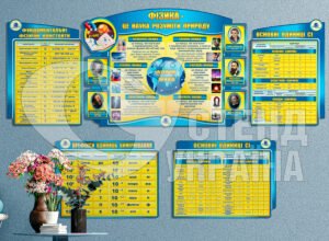 Оформлення кабінету фізики стендами