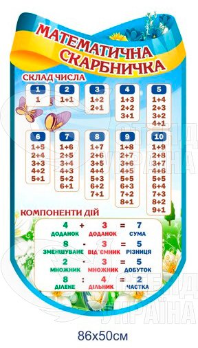 Стенд «Математична скарбничка»