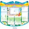 Стенд «Класний куточок»