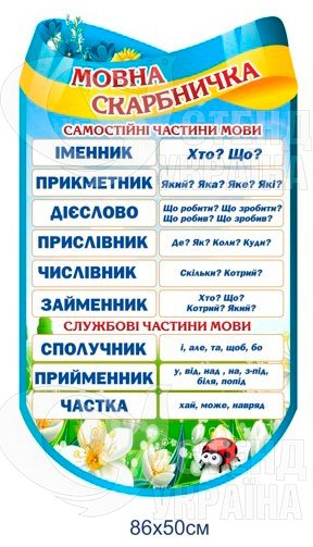 Стенд «Мовна скарбничка»