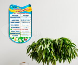 Стенд «Мовна скарбничка»