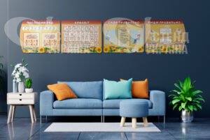 Комплект стендів для дітей у клас