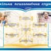 Стенд у кабінет психолога