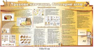 Стенд з трудового навчання «Столярне діло»