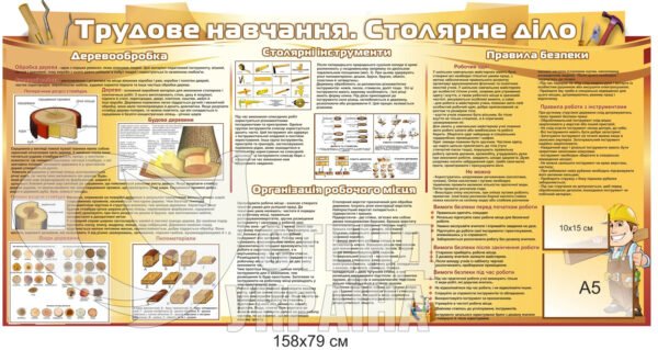 Стенд з трудового навчання «Столярне діло»