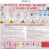 Правила техніки безпеки у кабінеті хімії