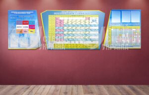 Комплект стендів для кабінету хімії