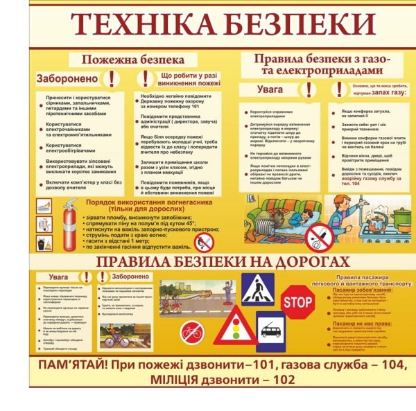 Стенд “Техніка безпеки з правилами безпеки на дорогах”