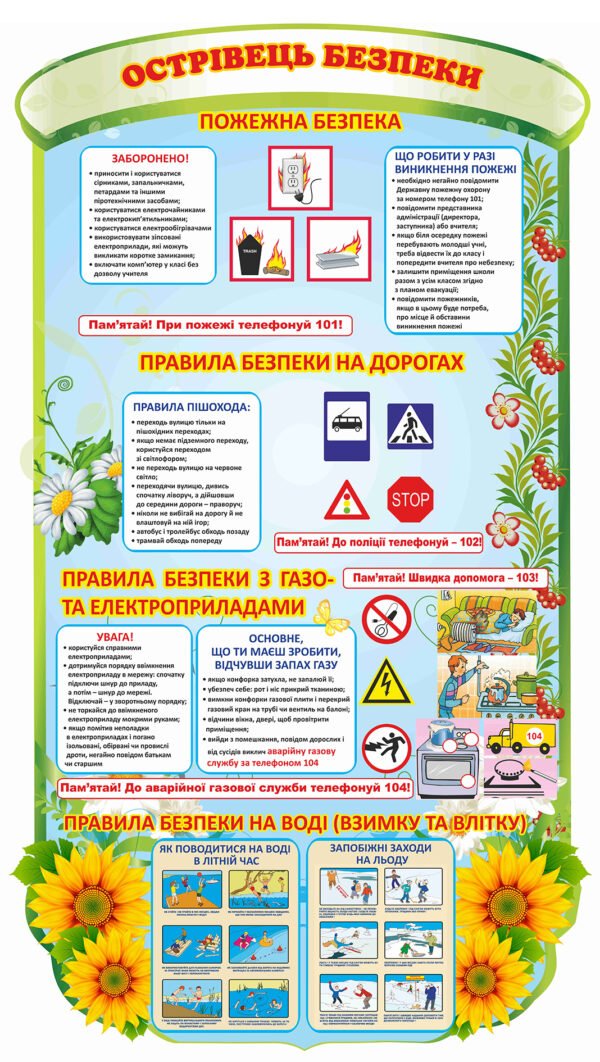 Стенд “Острівець безпеки” для школи