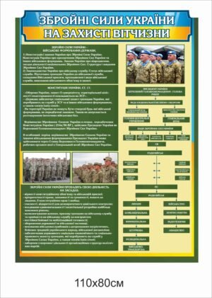 Стенд “ЗСУ на захисті України”