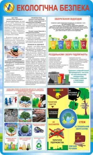 Стенд “екологічна безпека”
