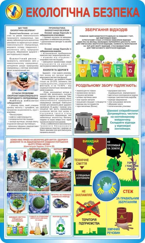 Стенд “екологічна безпека”