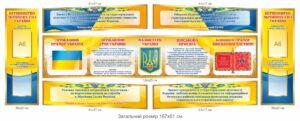 Комплект стендів для військових с символікою