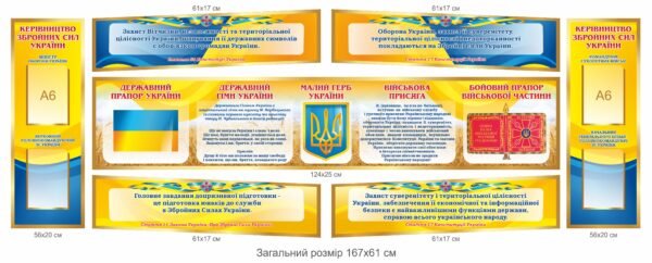 Комплект стендів для військових с символікою