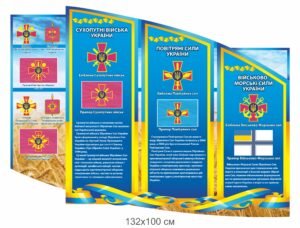 Стенд “Війська України”