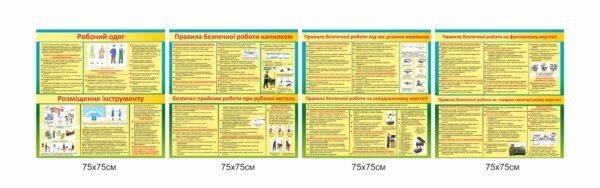 Стенд “робочий одяг, правила безпечної роботи”