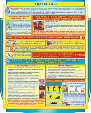 Стенд “Увага, газ!”