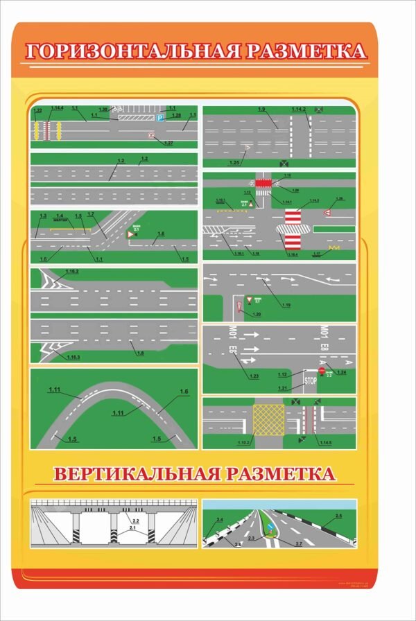 Стенд “Горизонтальна розмітка”