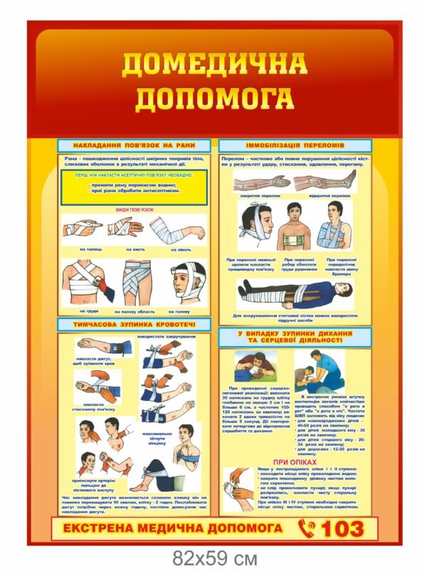Стенд “Домедична допомога” інформаційний