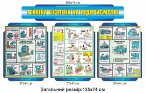 Комплект стендів “Техніка безпеки на підприємстві”