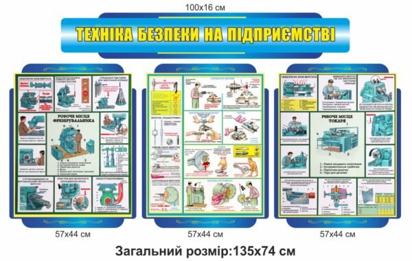 Комплект стендів “Техніка безпеки на підприємстві”