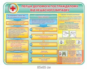 Стенд “Медична допомога при нещасному випадку”