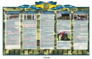 Стенд для оформлення військової частини