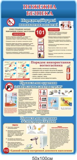Стенд “Пожежна безпека” з правилами поведінки