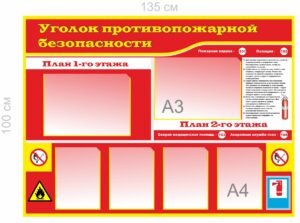 Стенд “Куточок протипожежної безпеки”
