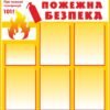 Стенд з кишенями “Пожежна безпека”