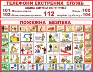 Стенд “Пожежна безпека, телефони екстрених служб”