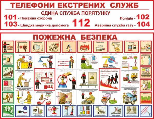 Стенд “Пожежна безпека, телефони екстрених служб”