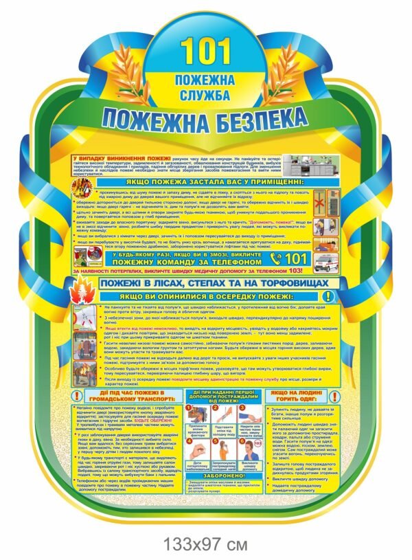 Пожежна безпека з діями при пожежі