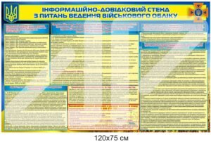 Стенд “Інформаційно довідниковий з питань військового обліку”