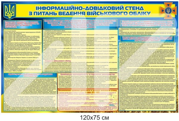 Стенд “Інформаційно довідниковий з питань військового обліку”