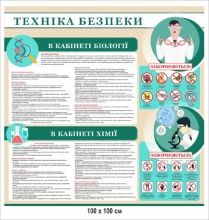 Стенд з техніки безпеки в кабінеті хімії та біології