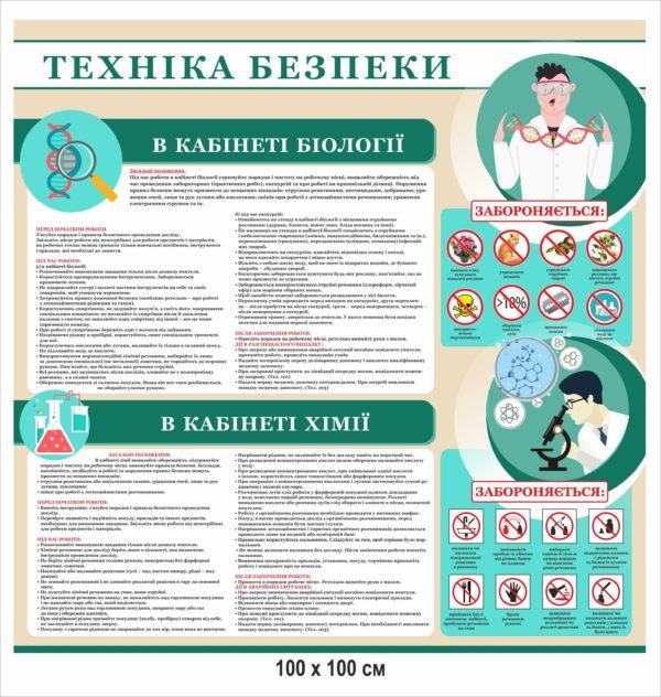 Стенд з техніки безпеки в кабінеті хімії та біології