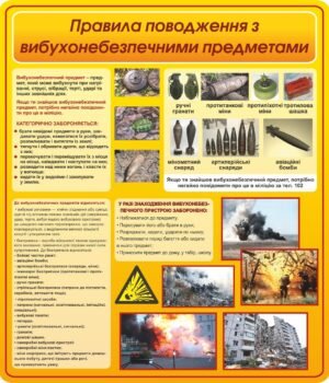 Стенд “Правила поводження з вибухонебезпечними предметами”
