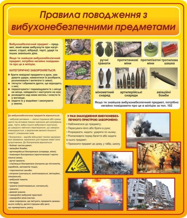 Стенд “Правила поводження з вибухонебезпечними предметами”