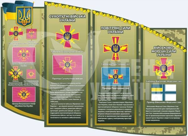 Стенд “Роди військ України”