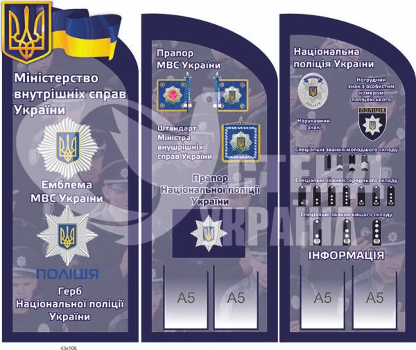 Стенд МВС та поліція