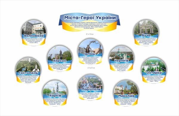 Комплект “Міста-герої України”