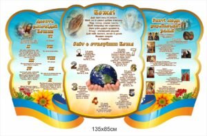 Стенд “Релігійний”