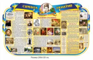 Стенд “Шевченко – символ України”