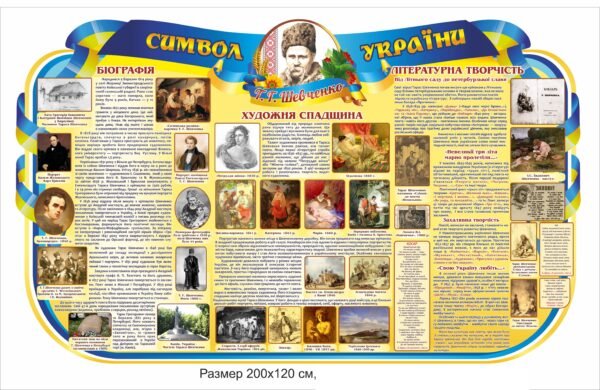 Стенд “Шевченко – символ України”