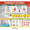 Стенд з пожежної безпеки та з охорони праці