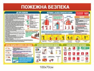 Стенд з пожежної безпеки та з охорони праці