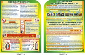 Комплект стендів “Класифікація надзвичайних ситуацій” та “Пожежна безпека”