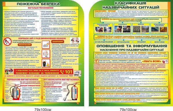Комплект стендів “Класифікація надзвичайних ситуацій” та “Пожежна безпека”