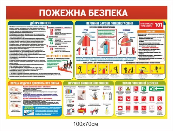 Стенд з пожежної безпеки та з охорони праці